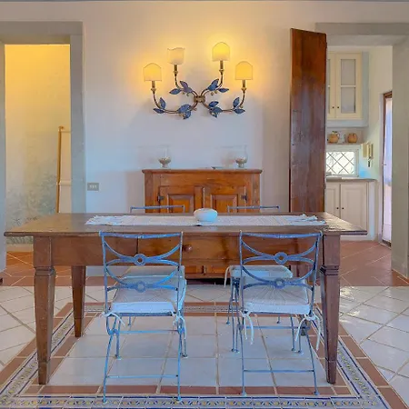 Exclusive Overlooking La Pelosa By Host Hero