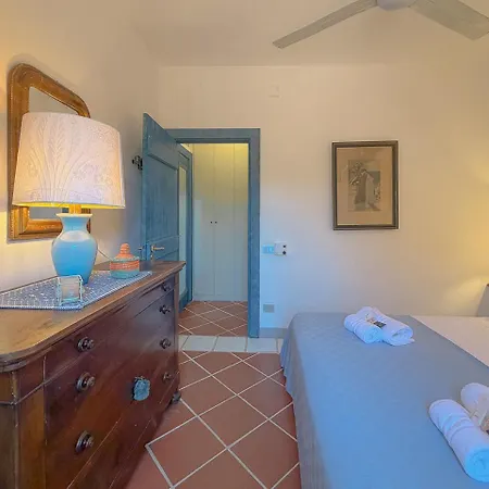 Villa Exclusive Overlooking La Pelosa By Host Hero